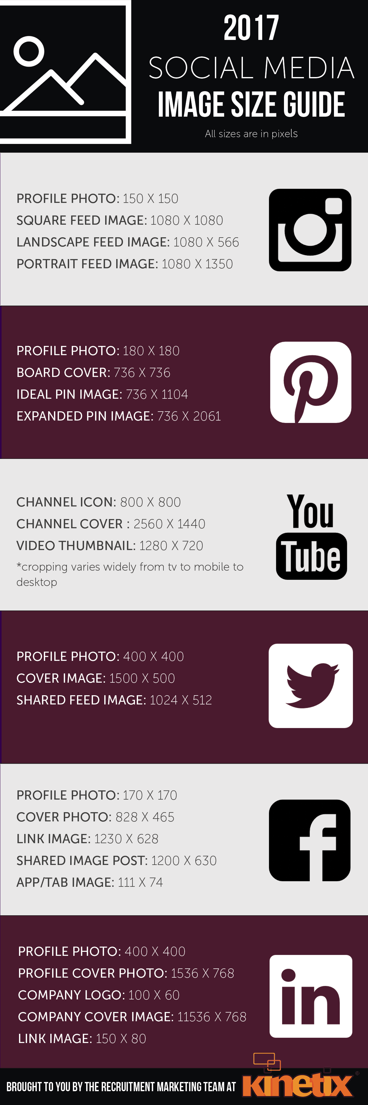 Social Media Size Guide 2017