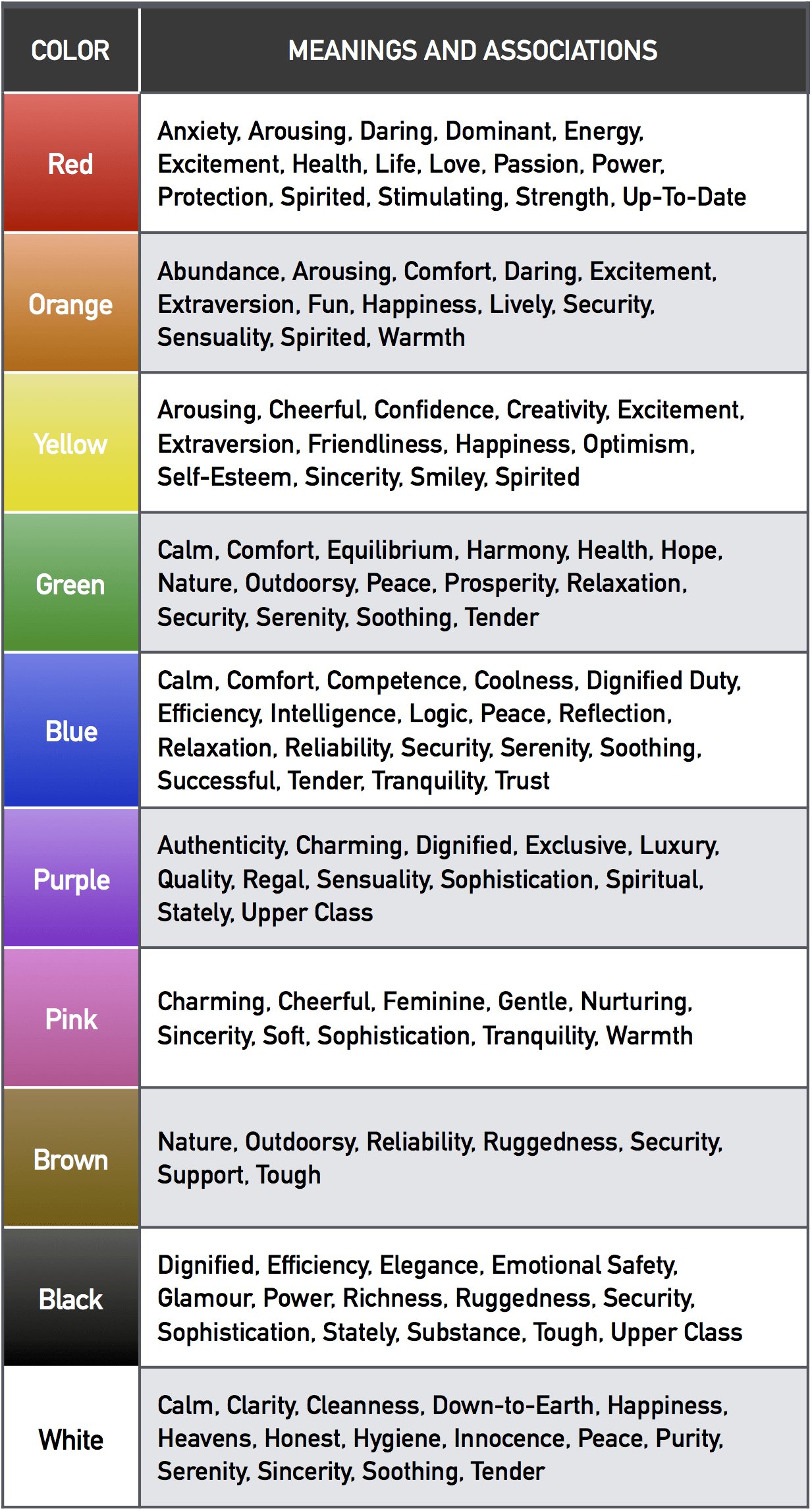 color-meanings-table