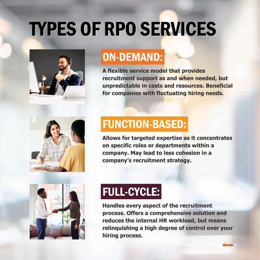 rpo types